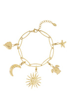 Bracciale fai da te Sole